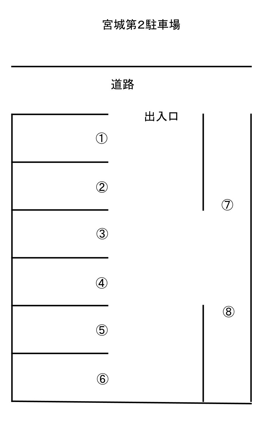 宮城第2駐車場の駐車配置図