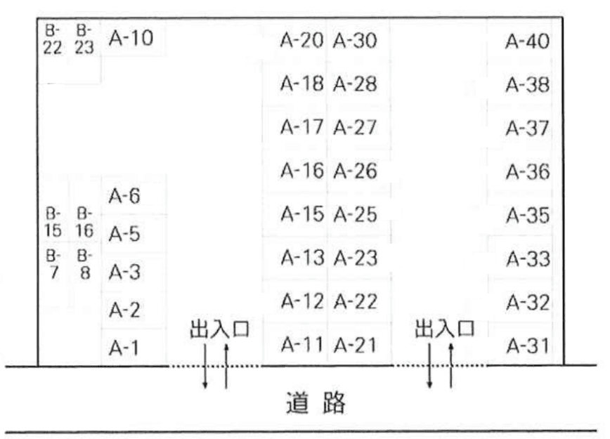 野口駐車場A・Bの駐車配置図