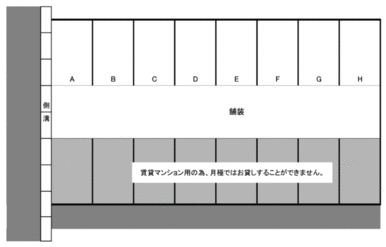 若林町 KW15 駐車場の駐車配置図