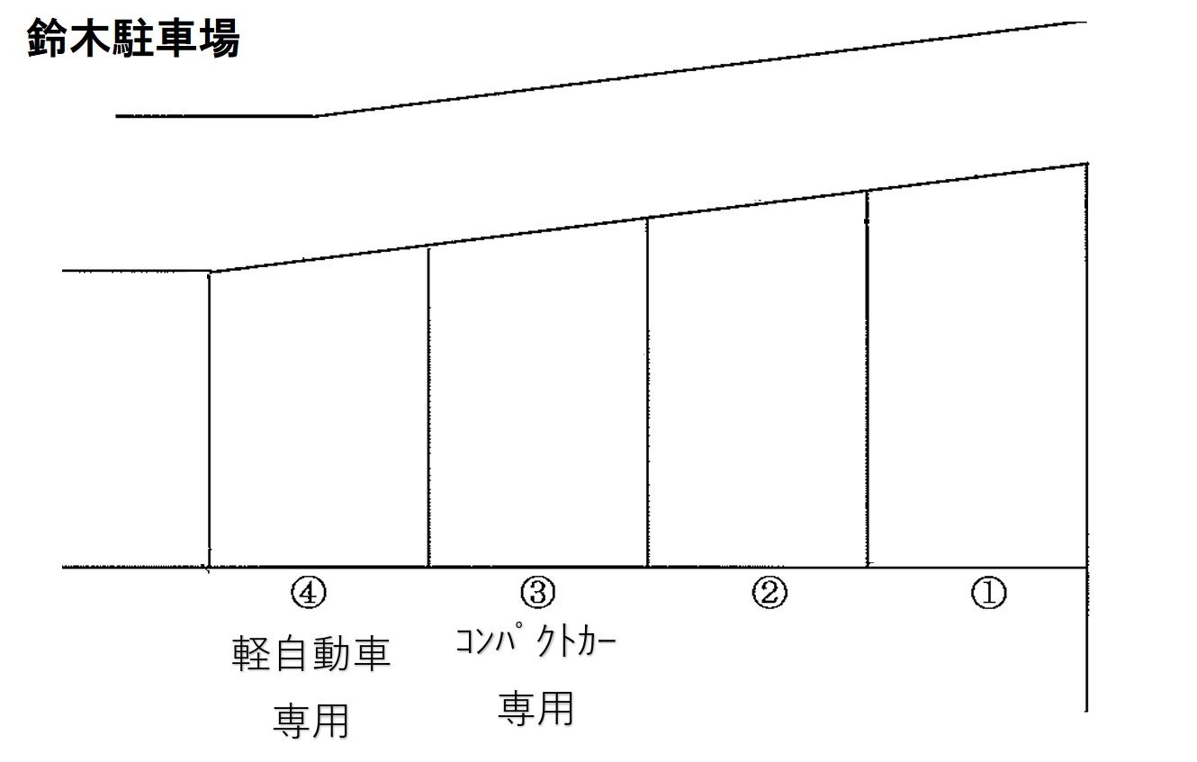 鈴木駐車場の駐車配置図