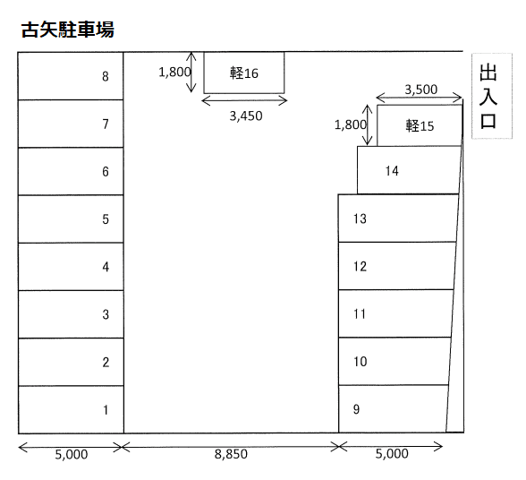 古矢駐車場の駐車配置図
