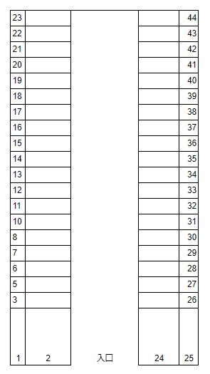 大林第3月極駐車場の駐車配置図