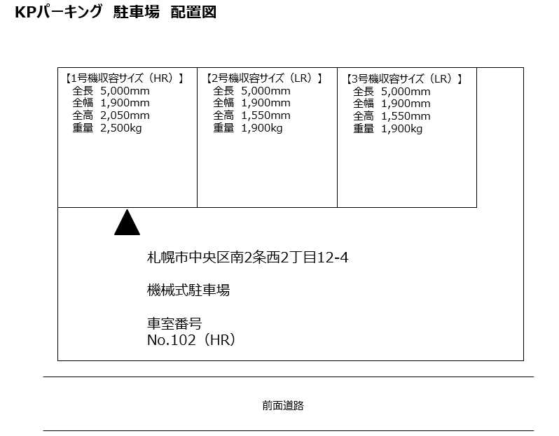 KPパーキングの駐車配置図