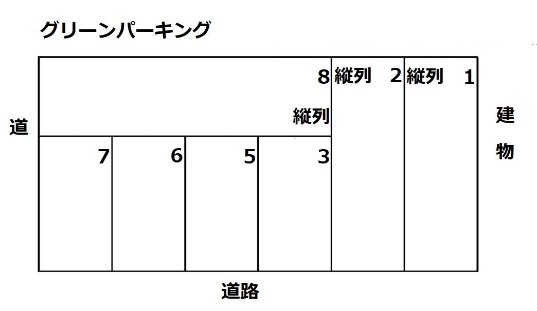 グリーンパーキングの駐車配置図