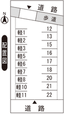光陽1丁目Y駐車場の駐車場