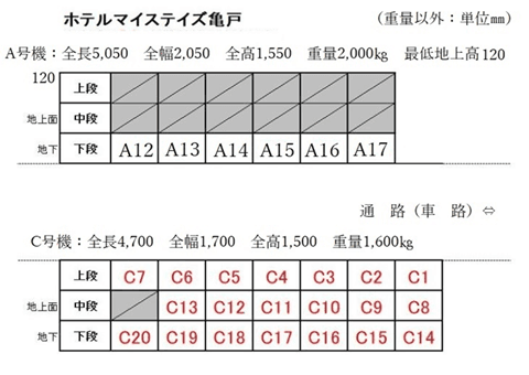 ホテルマイステイズ亀戸の駐車配置図