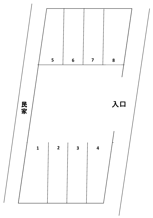 南駐車場の駐車配置図