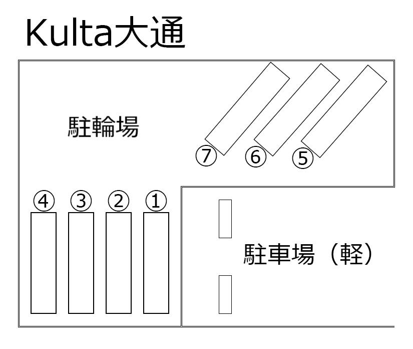Kulta大通の駐車配置図