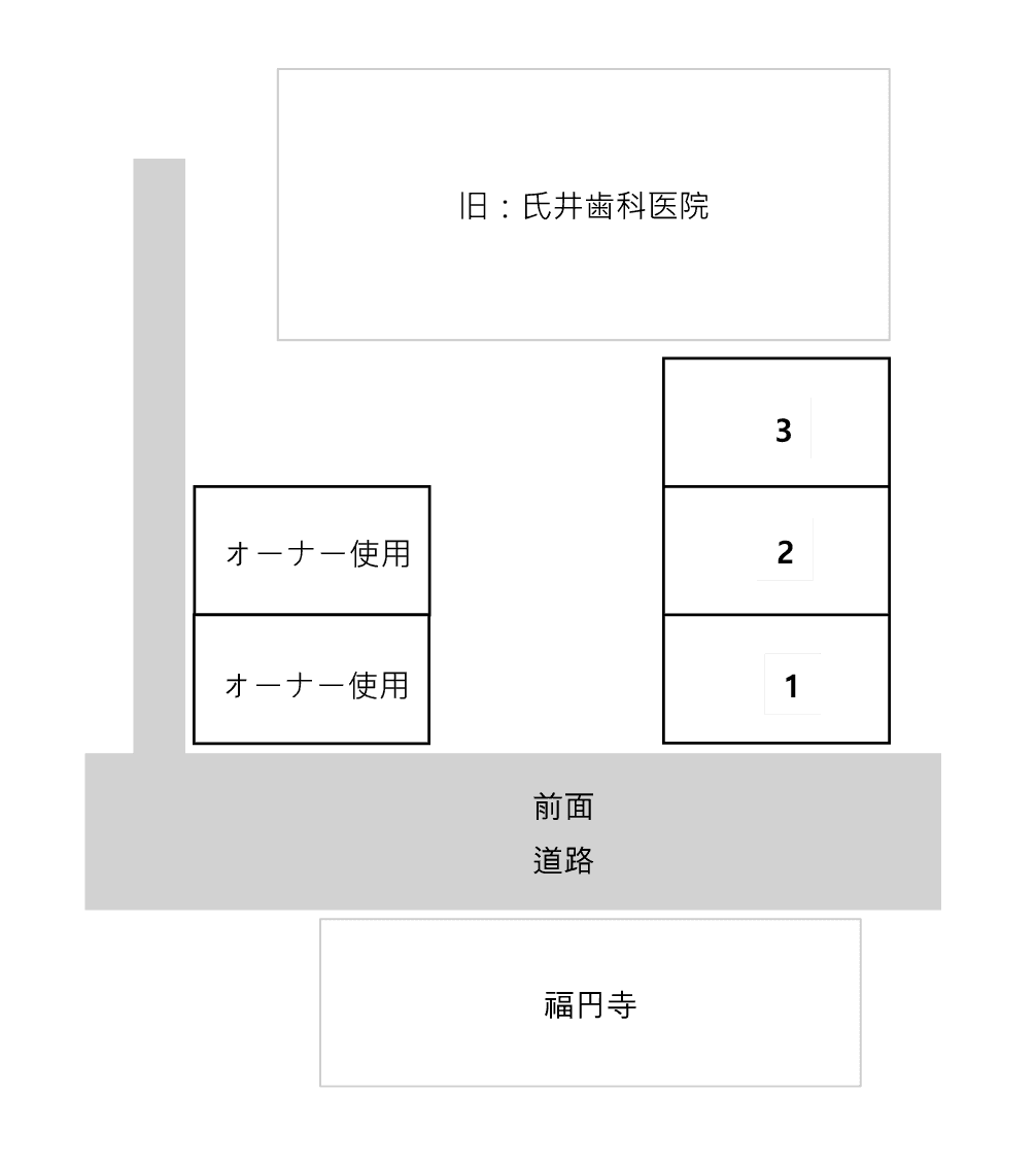 下馬伏町駐車場の駐車配置図