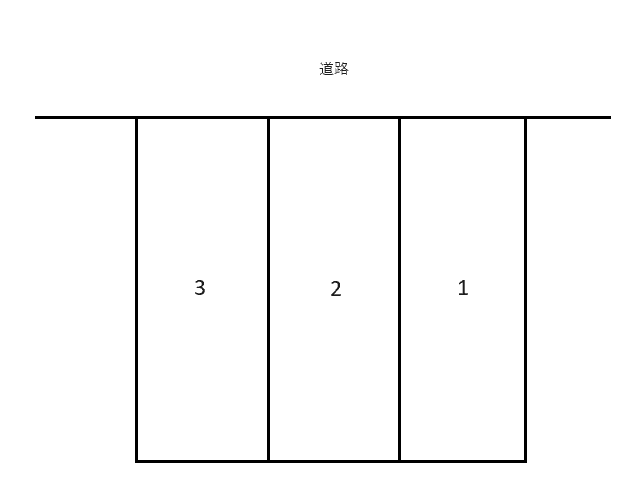 RYOパーキングの駐車配置図