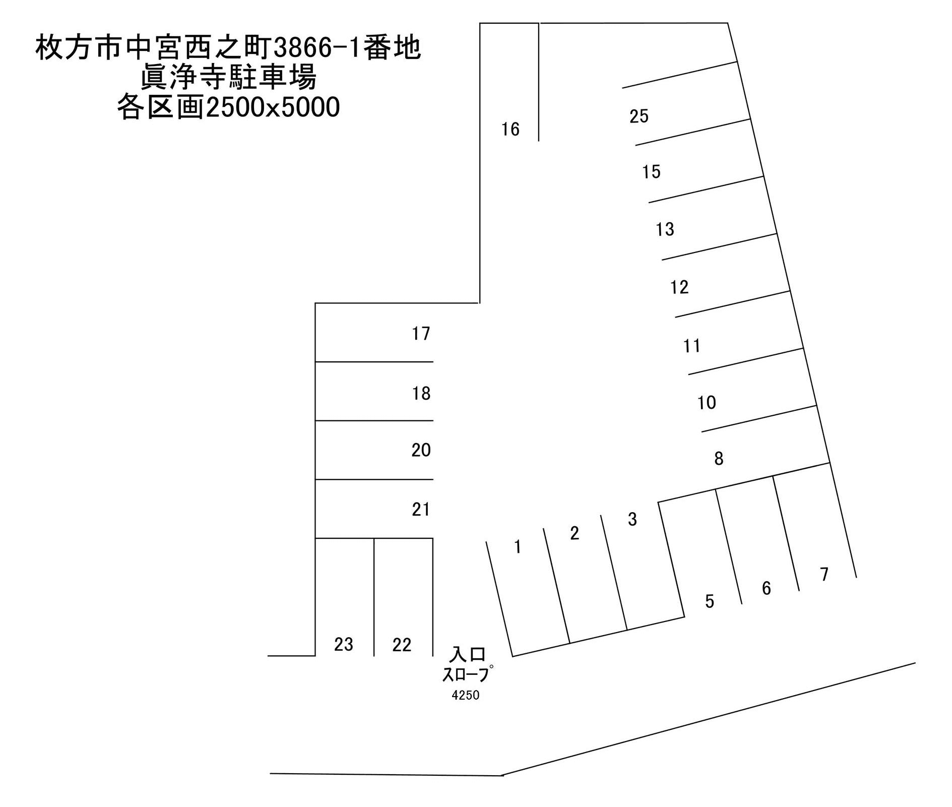 真浄寺駐車場の駐車配置図