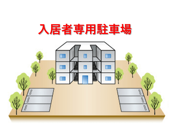 アレッタ住吉駐車場の外観・駐車場イメージ2枚目