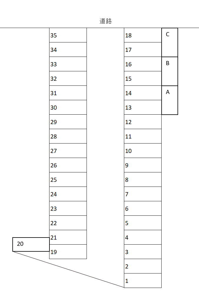 玉城駐車場の駐車配置図