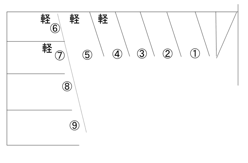 棚原キミ子駐車場の駐車配置図
