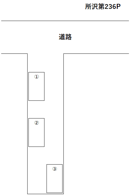 所沢第236Pの駐車配置図