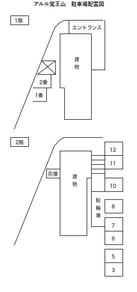 アルル覚王山の駐車配置図