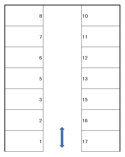 並木西町駐車場の駐車配置図