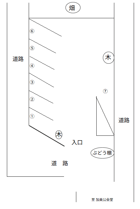 加美駐車場の駐車配置図