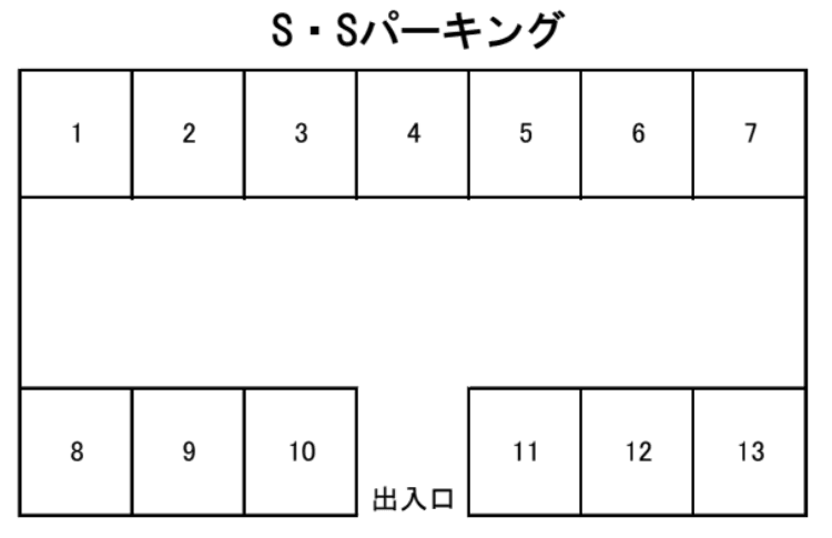 S・Sパーキングの駐車配置図
