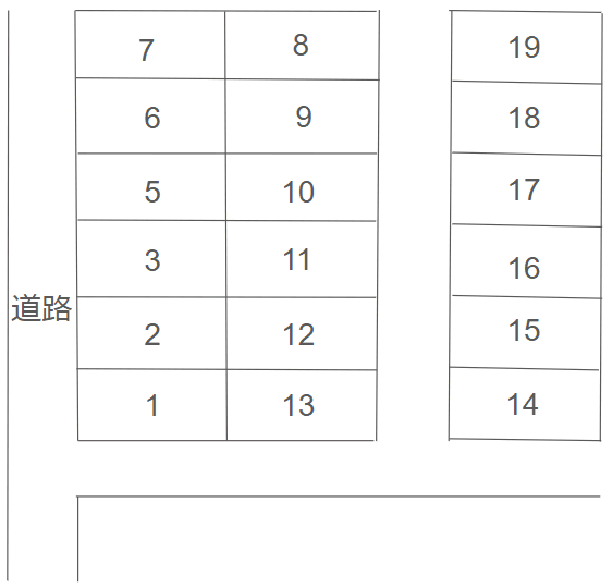 下野北280-9駐車場の駐車配置図