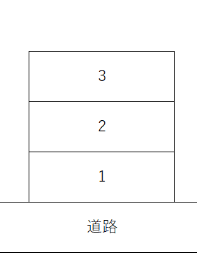 藤丸パーキングの駐車配置図