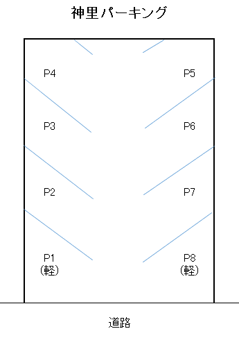 神里パーキングの駐車配置図