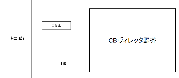 CBヴィレッタ野芥の駐車配置図