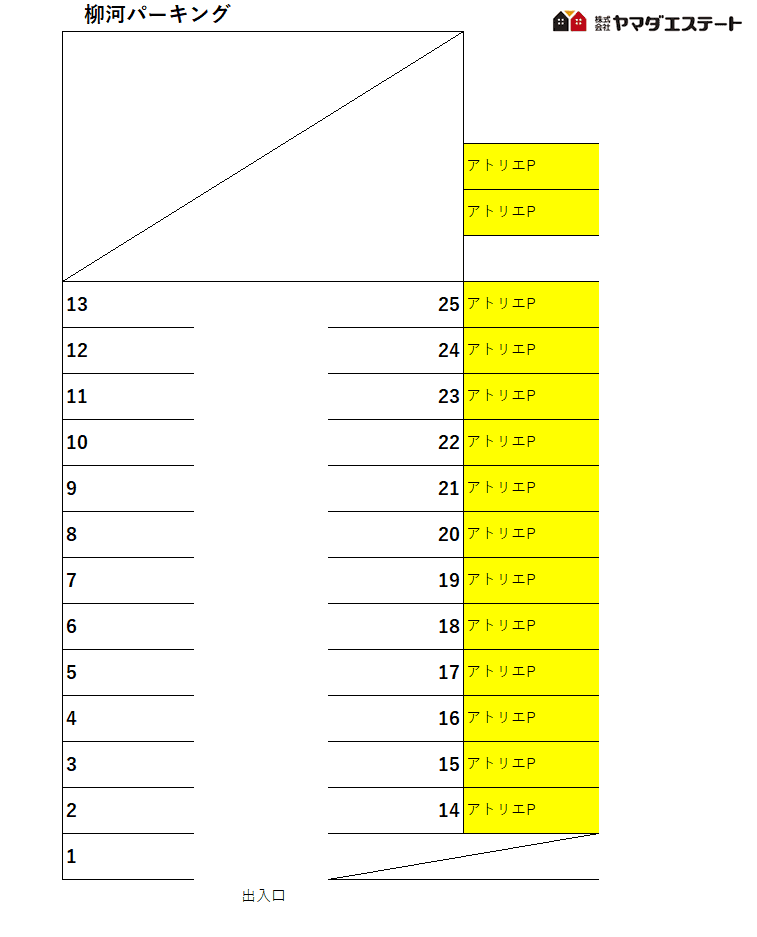 柳河パーキングの駐車配置図