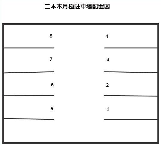 二本木1丁目月極駐車場の駐車配置図