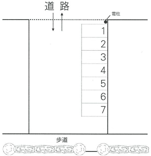 東光台第一駐車場の駐車配置図