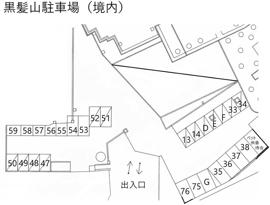 黒髪山駐車場(境内)の駐車配置図