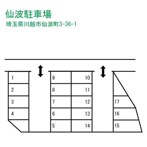 仙波駐車場の駐車配置図