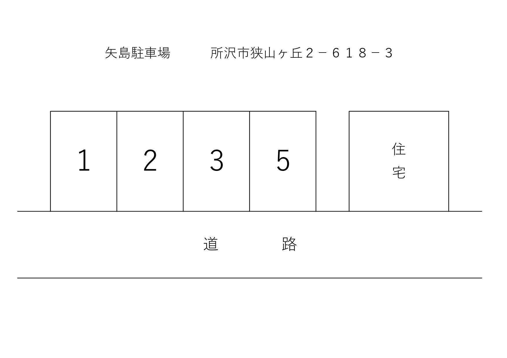 矢島駐車場の駐車配置図