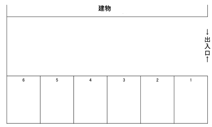 朱雀駐車場の駐車配置図