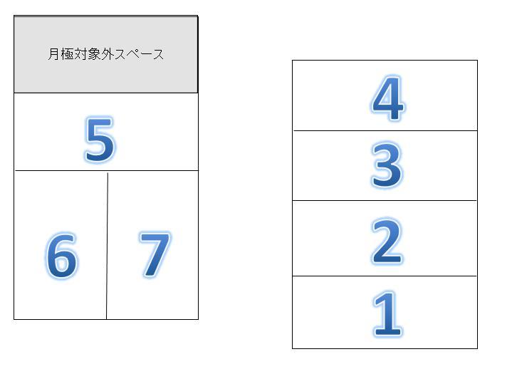 中村美智子駐車場の駐車配置図