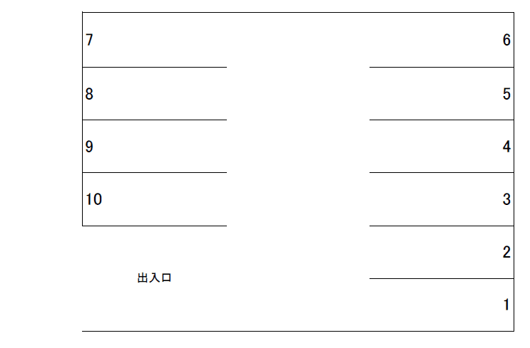 旦野原 三浦駐車場の駐車配置図