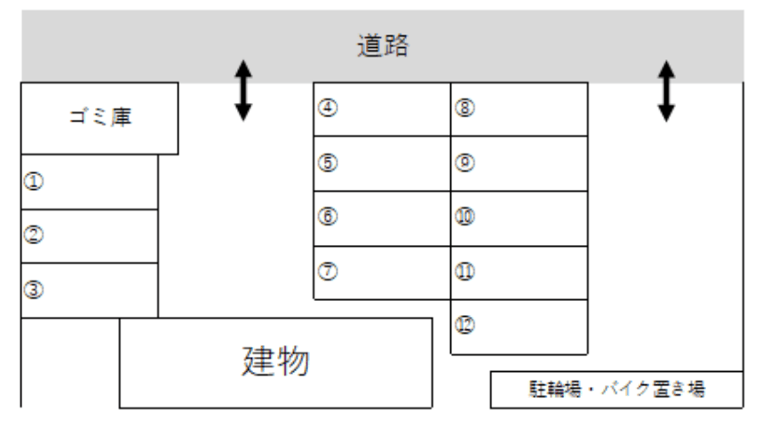 エクスィステンツの駐車配置図