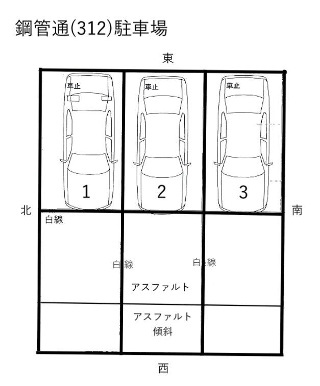 鋼管通(312)駐車場の駐車配置図
