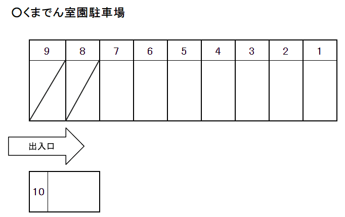 くまでん室園町の駐車配置図