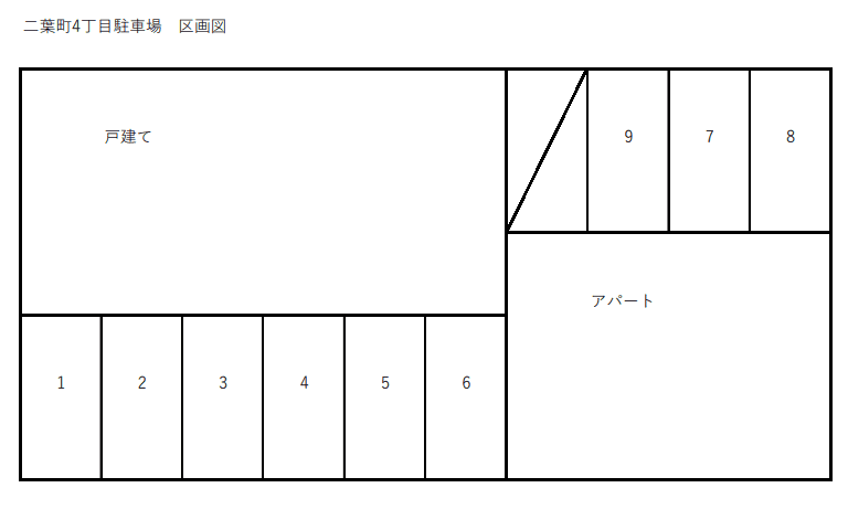 二葉町4丁目駐車場の駐車配置図