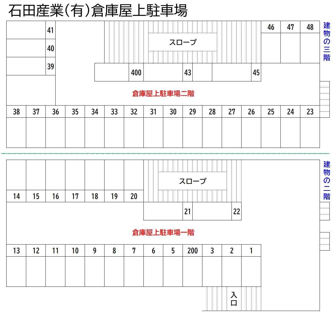 石田産業(有)倉庫屋上駐車場の駐車配置図