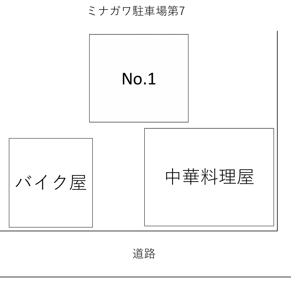 ミナガワ駐車場第7の駐車配置図