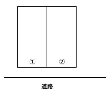 花園町第3駐車場 ⑪の駐車配置図