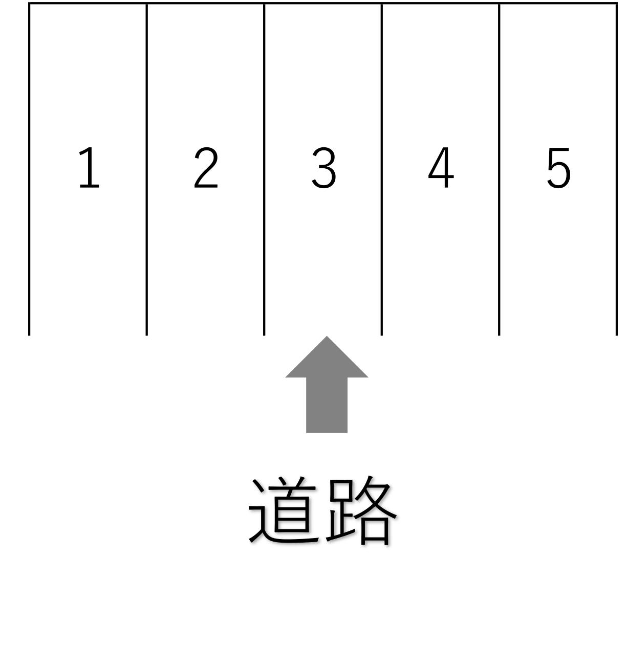 丸の内青空駐車場の駐車配置図
