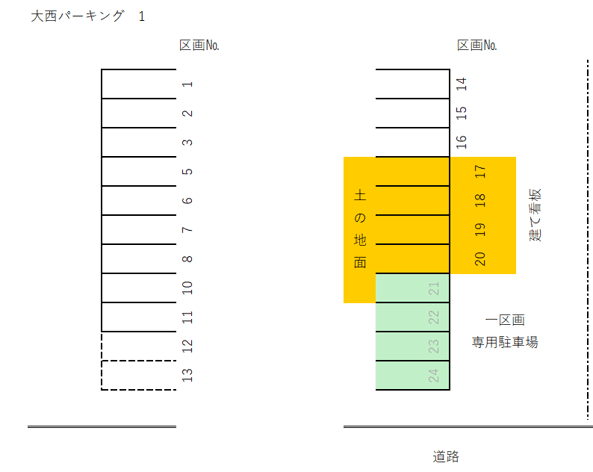 大西パーキング 1の駐車配置図