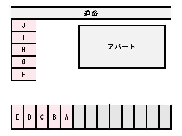 藤阿久町(ナガクラ様)駐車場の駐車配置図