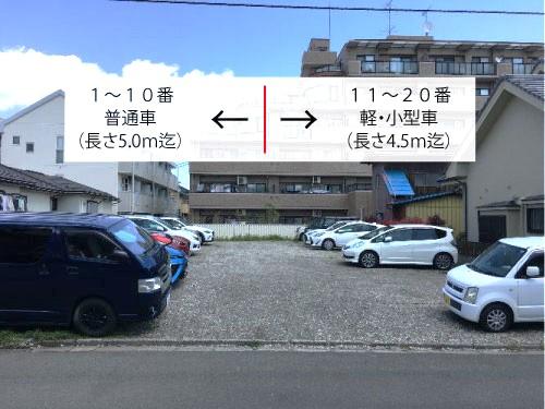 ホットハウス新田1丁目パーキングの外観・駐車場イメージ1枚目