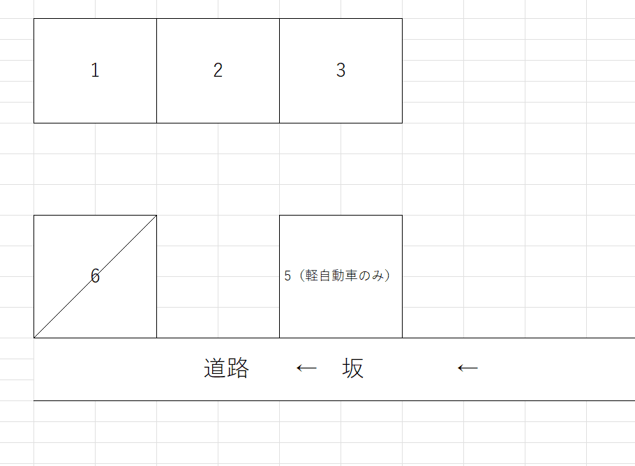 平田ガレージの駐車配置図