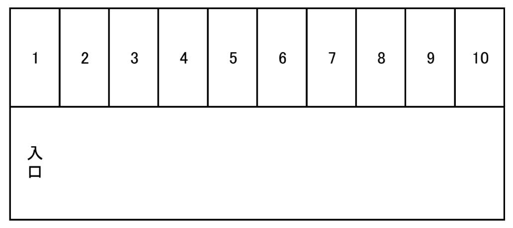 宮田駐車場の駐車配置図