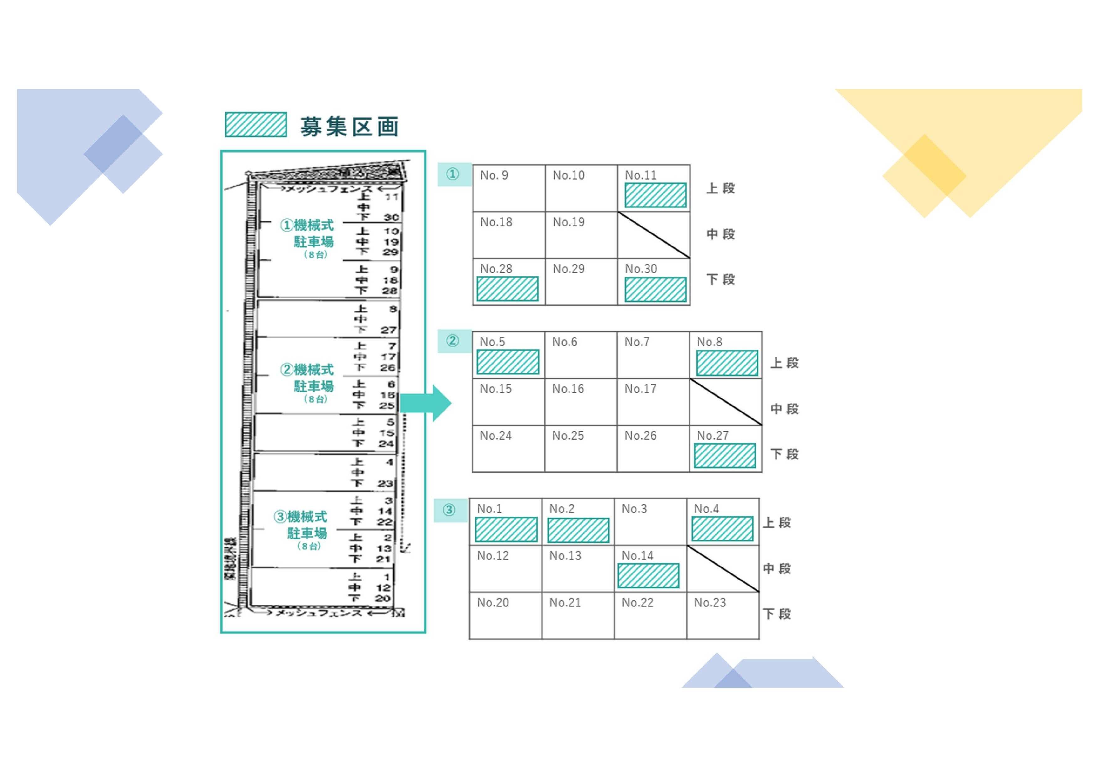 富田町1丁目駐車場の駐車配置図
